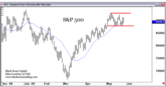 JC528Stocks