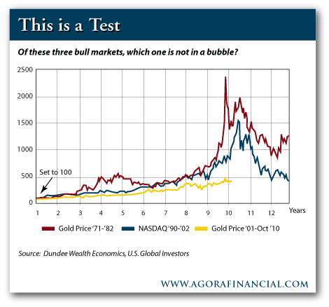 Gold_Bubble