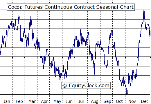 Screen_shot_2011-11-02_at_8.07.11_AM