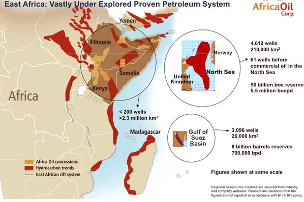 East Africa oil map 2