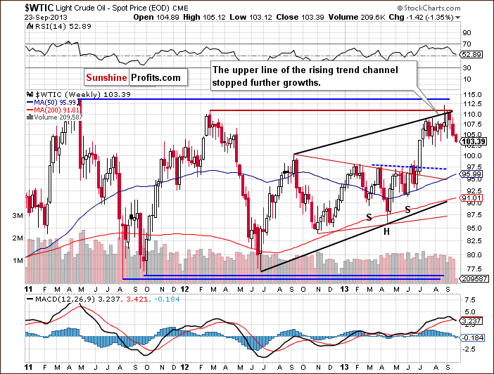 crude1