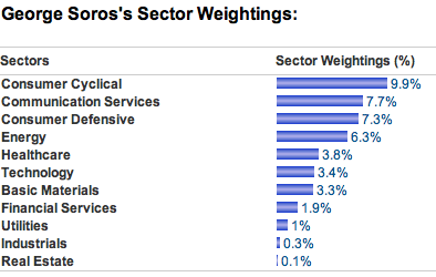 Screen Shot 2013-09-20 at 4.04.07 PM