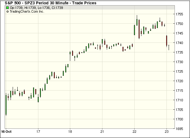 Screen Shot 2013-10-23 at 7.26.41 AM