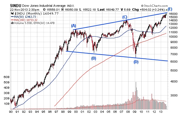 KWN Russell 11-26-2013