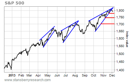 Yl-48210111 SZMFSDNVBX