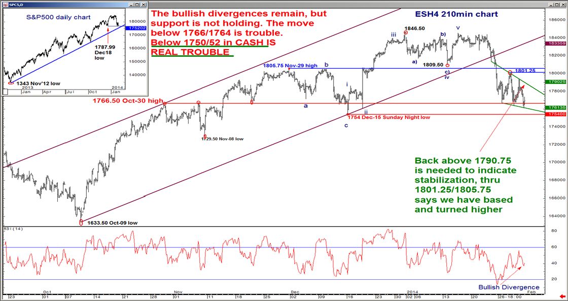20140131 baml1