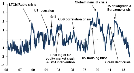 DRE 01302014 PicB-copy