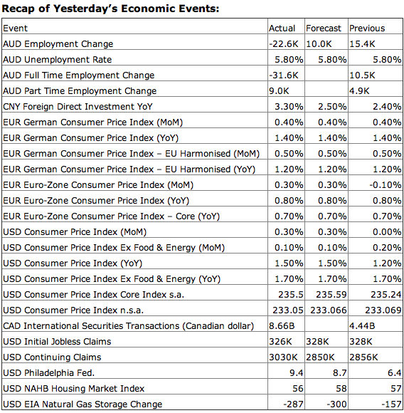 Screen Shot 2014-01-17 at 2.33.51 AM