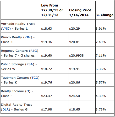 Screen Shot 2014-01-15 at 5.50.04 AM