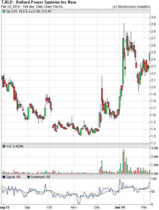 Screen Shot 2014-02-10 at 6.42.31 PM