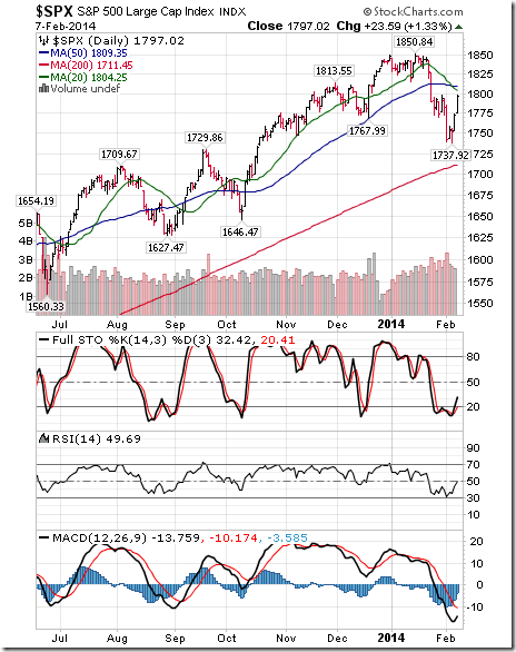 clip image003 thumb4-1