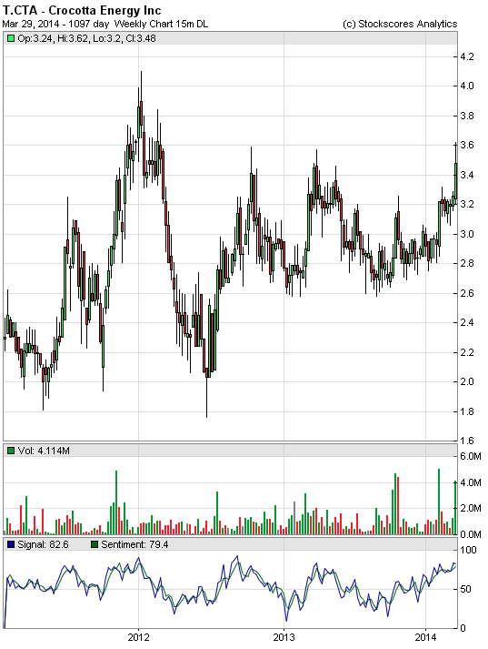 Screen Shot 2014-03-29 at 9.10.42 AM