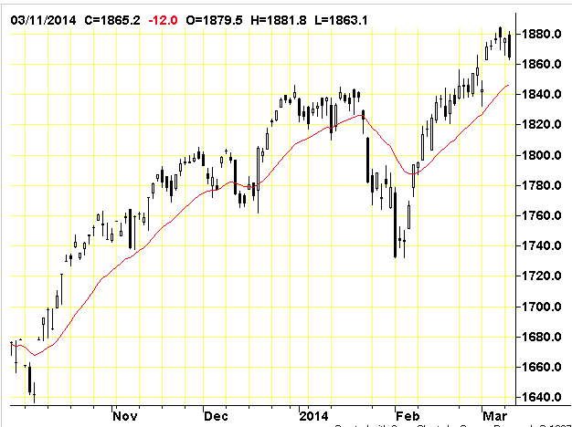 Screen Shot 2014-03-12 at 6.25.00 AM