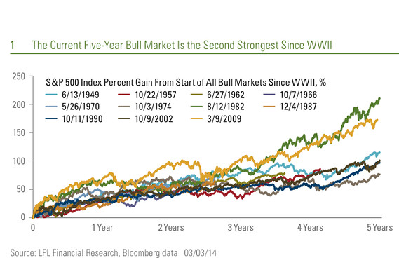 MW-BV964 bull m 20140305111407 MG
