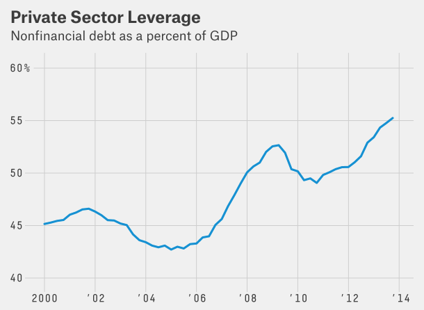 DRE-042314-Final-CL-pic