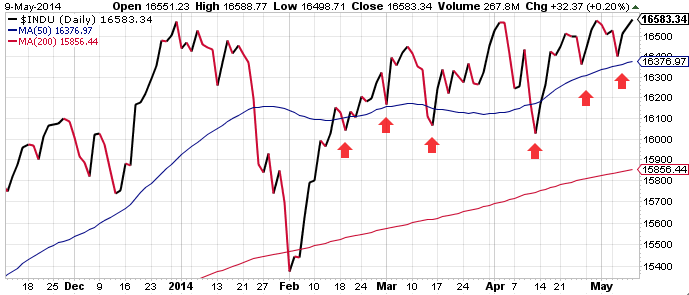 BFO-briefing-051214-FINAL-JCS-pic2