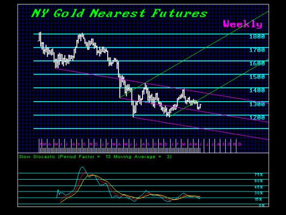 GCNYNF-W-6-13-2014