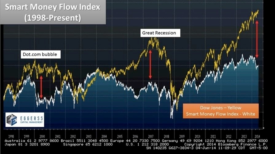 KWN Sperandeo 6-12-2014