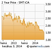 getChart-1