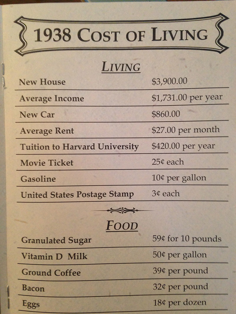 cost-of-living-1