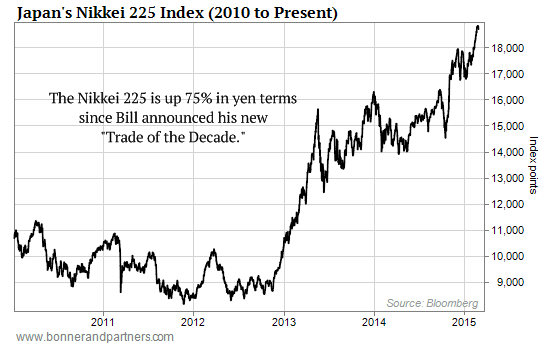 030615-BPB-Nikkei