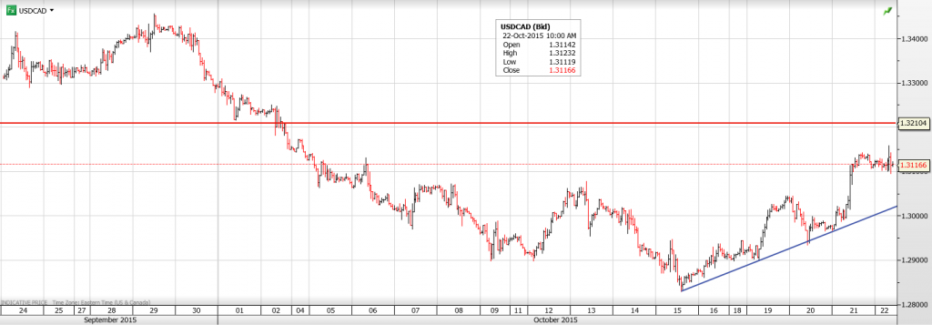 CAD-22-OCT-1024x357
