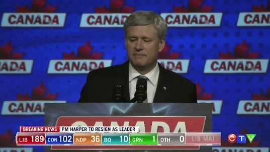 Harper-10-19-2015