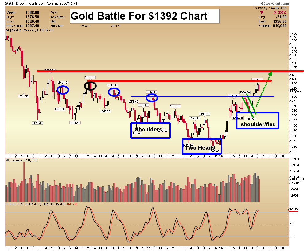 gold battle-1