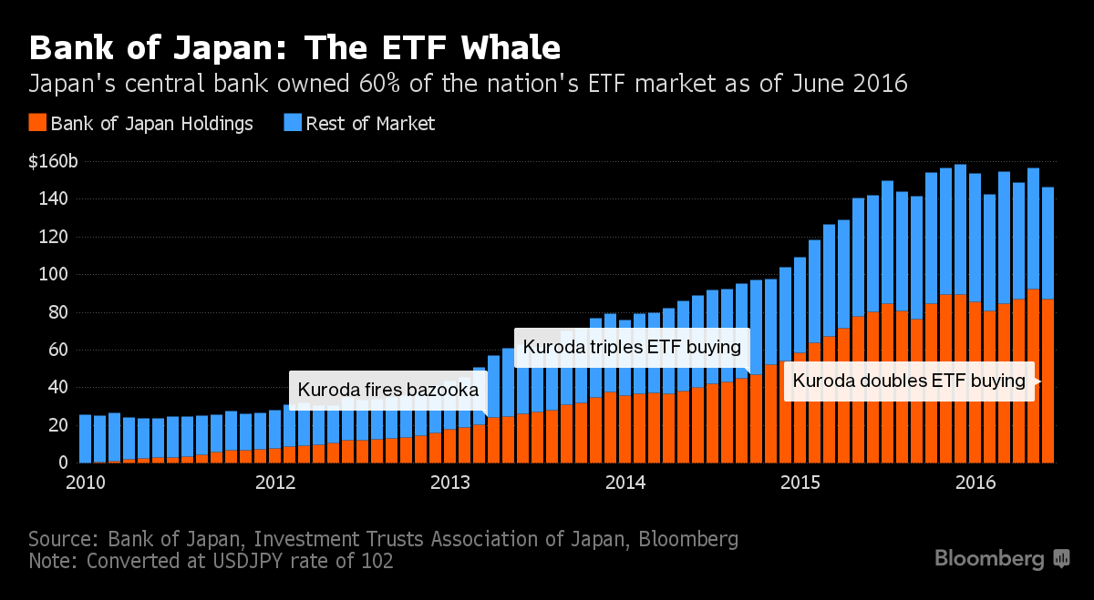 etfjapan