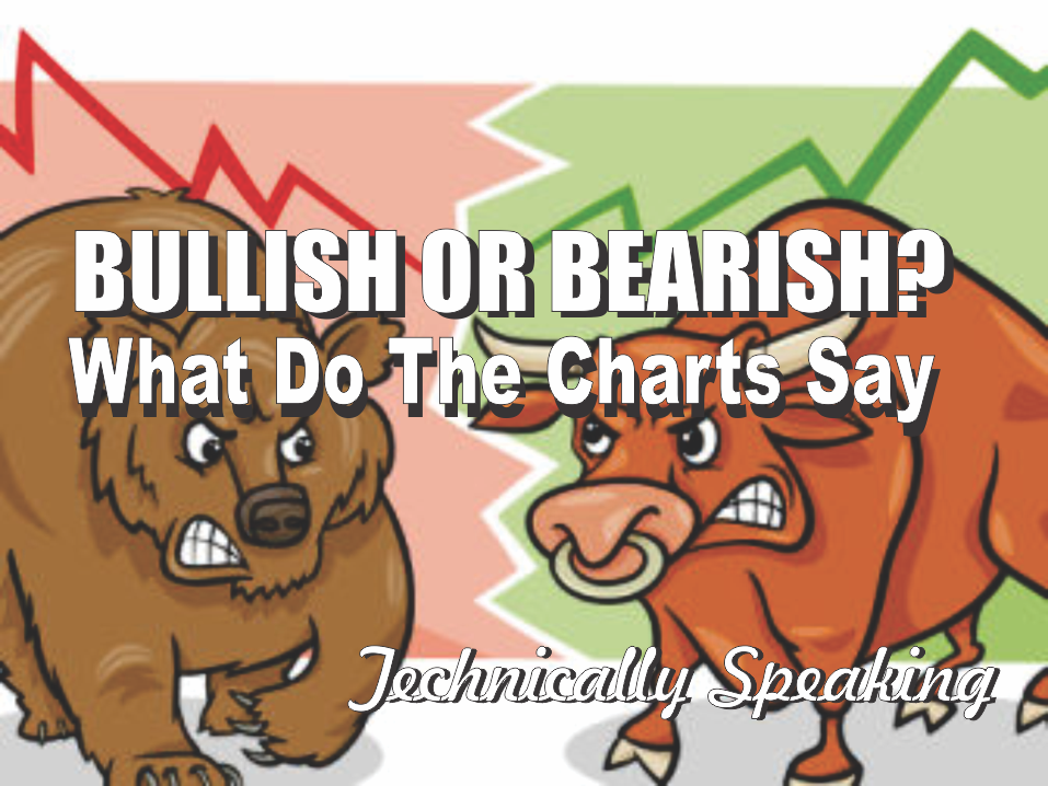 Bullish-or-Bearish-2-1