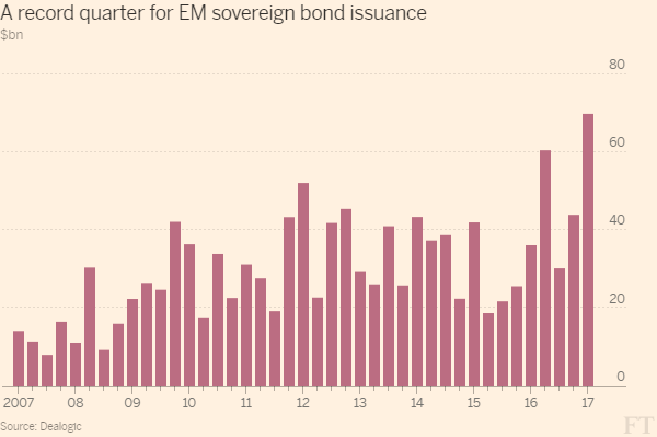 em-record-debt