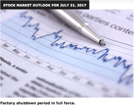 Screen Shot 2017-07-23 at 8.30.10 PM