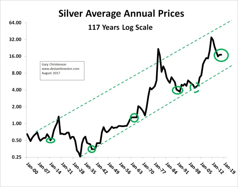 J-Silver-800x629