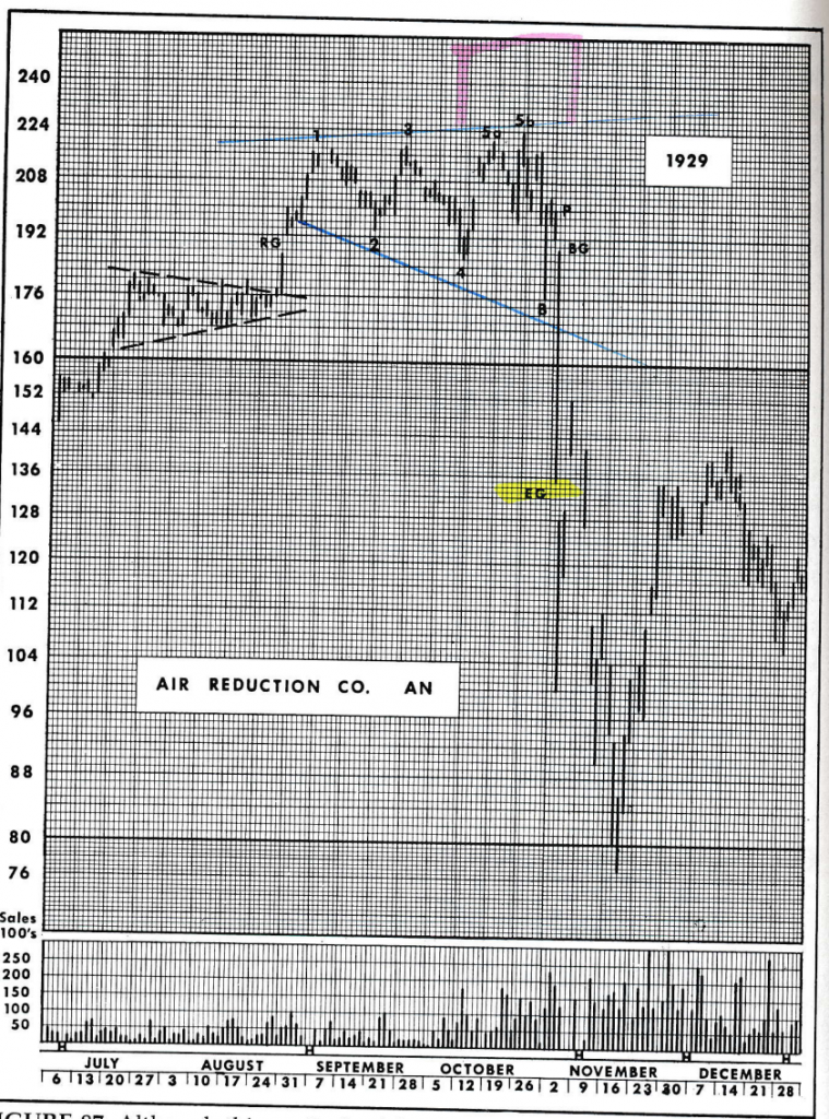 EM-Broadening-top-Air-Reduction-759x1024