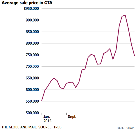 Screen Shot 2017-08-06 at 3.11.55 PM