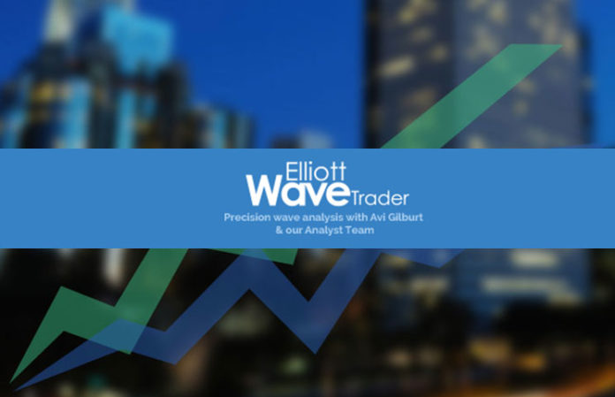 elliott-wave-theory-696x449