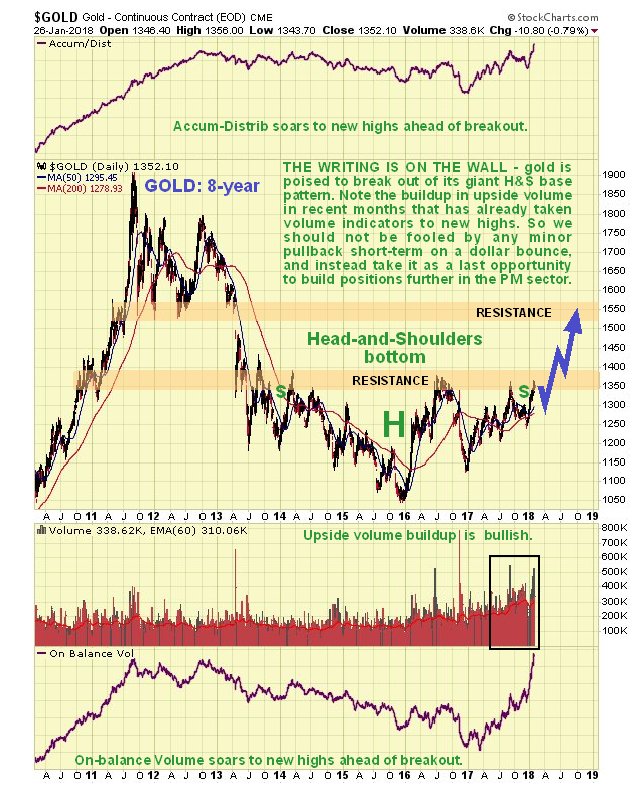 gold8year280118b