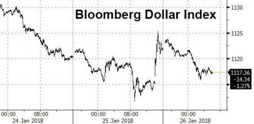 bbdxy 1.26
