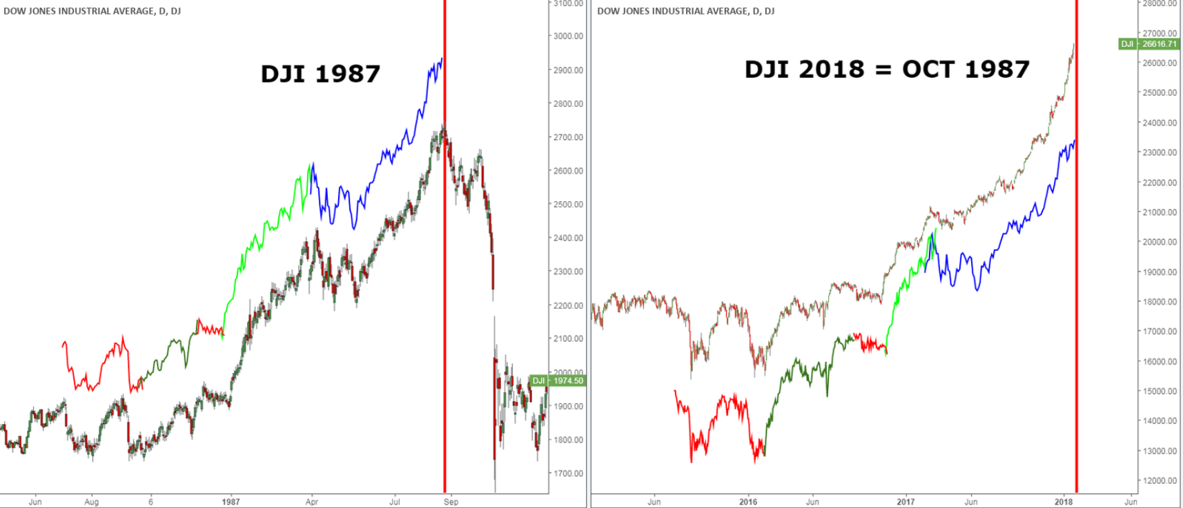 DJI-Scenario-2018-Crash-1