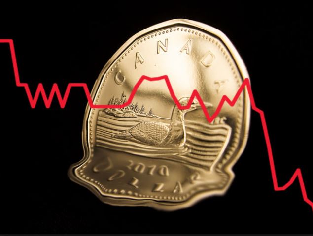 falling loonie