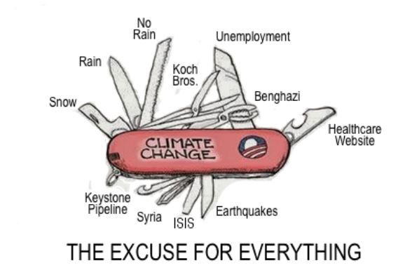 climatechangestupid