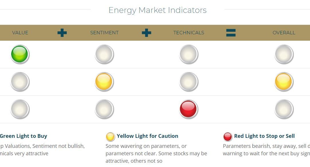The Case for Natural Gas