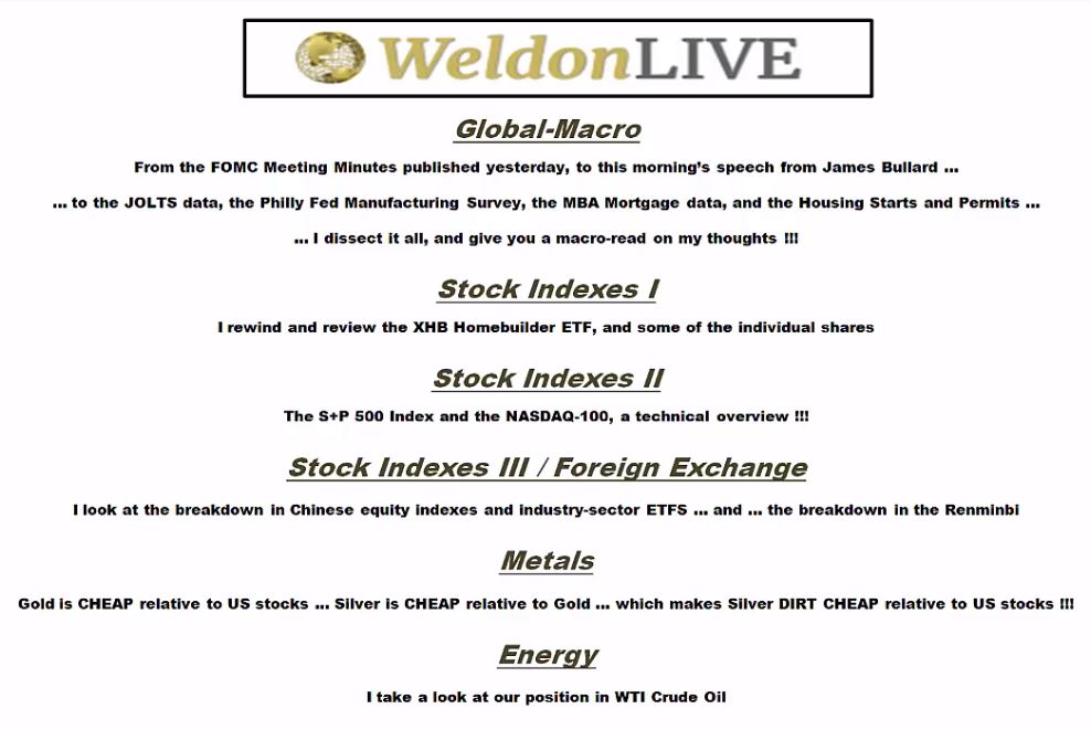 Stock Indexes – Which Are Breaking Down?