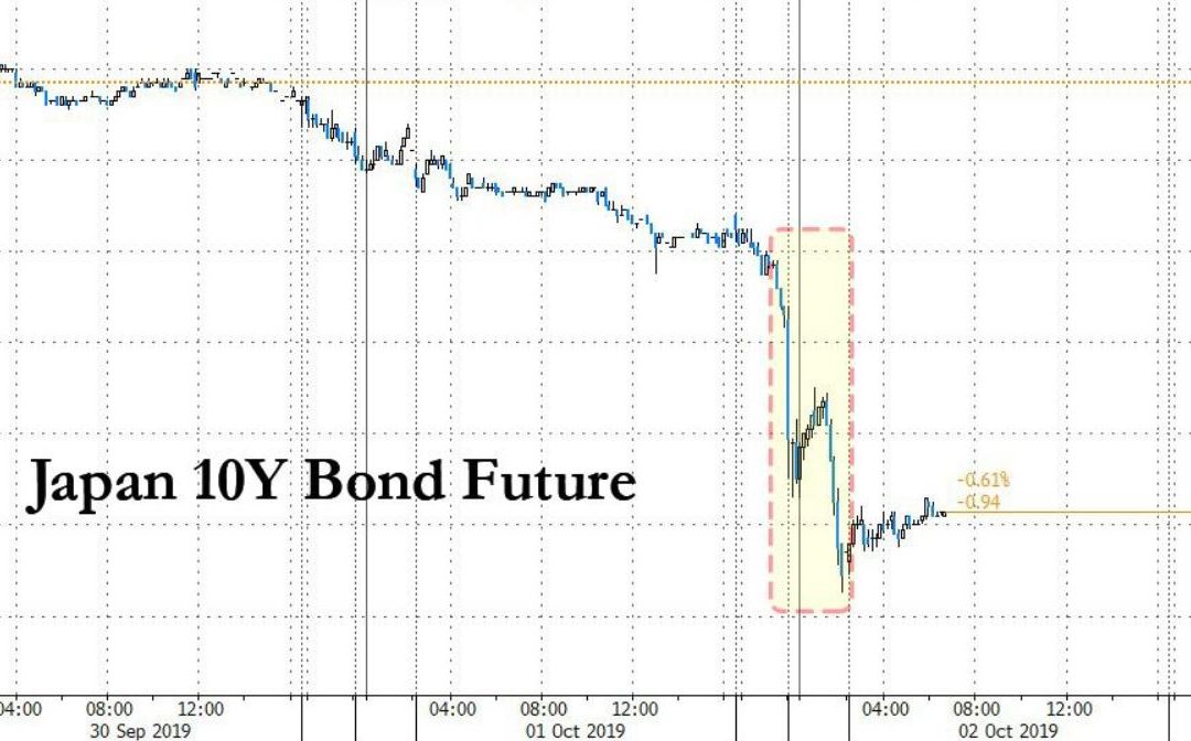 Japanese Bond Crash Sends Shock Waves