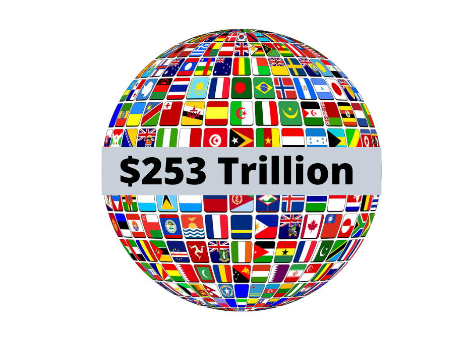 We Just Broke The Global Debt Record…What Are The Consequences