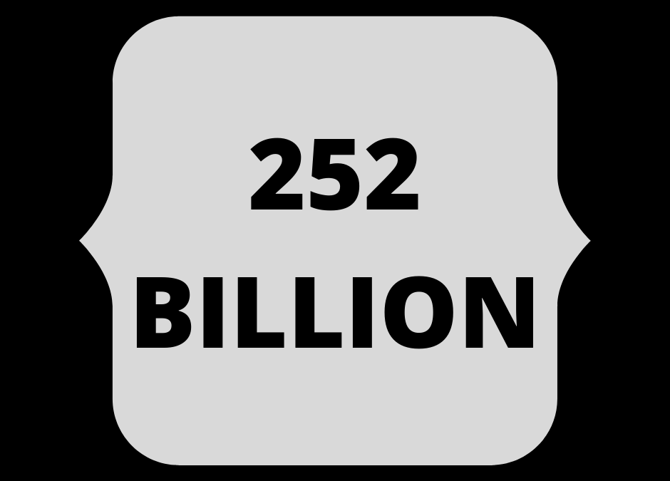 The Most Shocking Economic Numbers in History