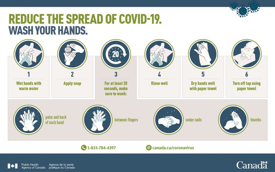 $120 million on COVID Ads