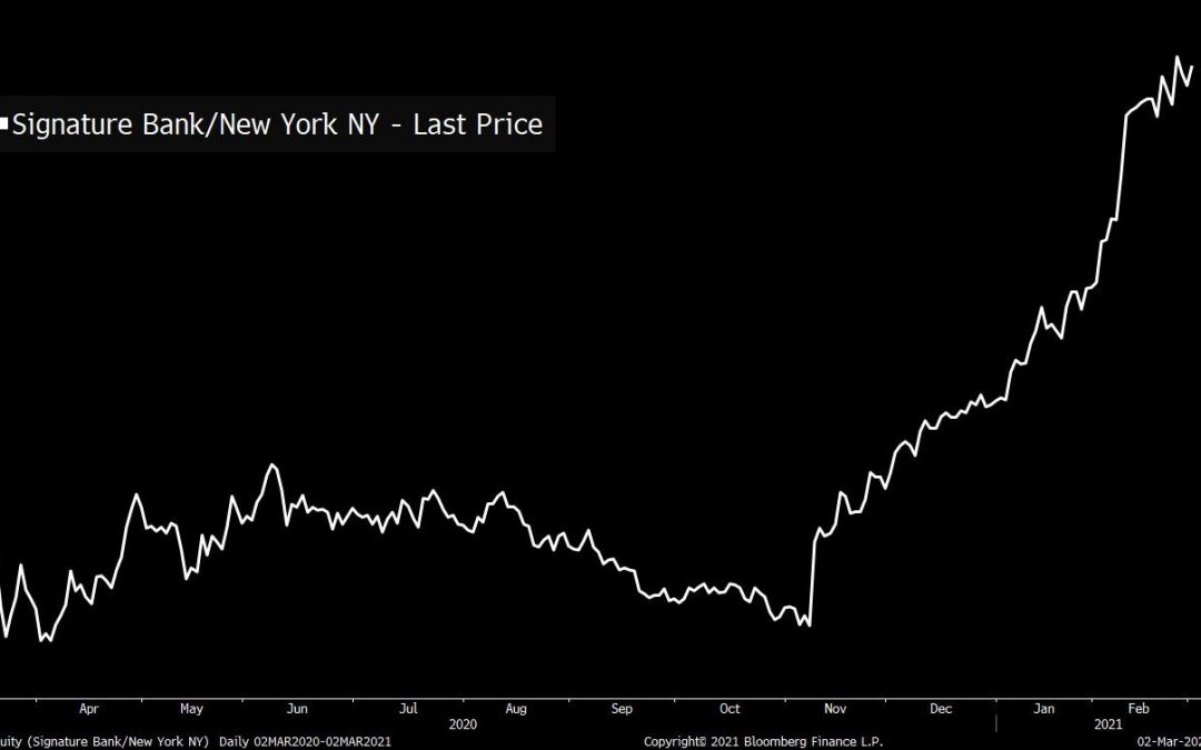 Mixing politics and investing has a very bad reputation