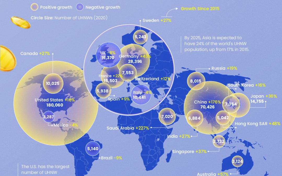 The Top 20 Countries for Ultra High Net Worth Individuals