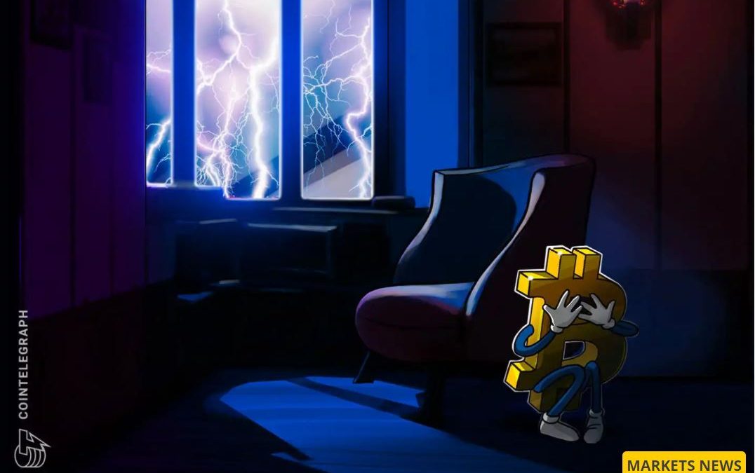 Bitcoin hodlers ‘under siege’ at $42K as 30% of BTC supply flips from profit to loss